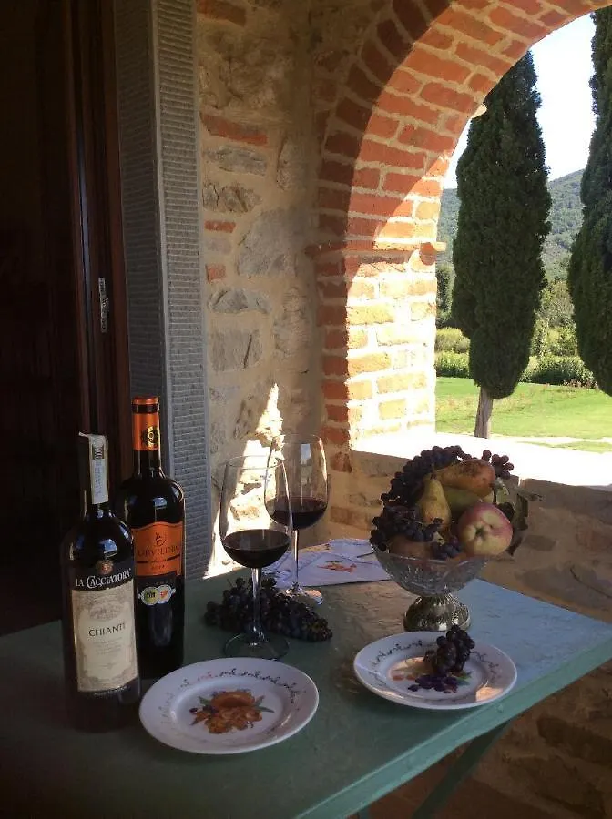 Villa Podere Il Giardino 카스티글리온플로렌티노 펜션
