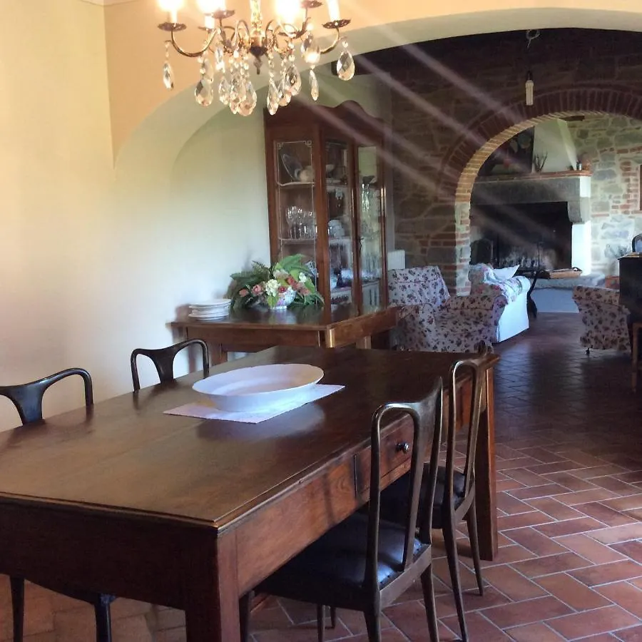 Villa Podere Il Giardino 카스티글리온플로렌티노 0*,