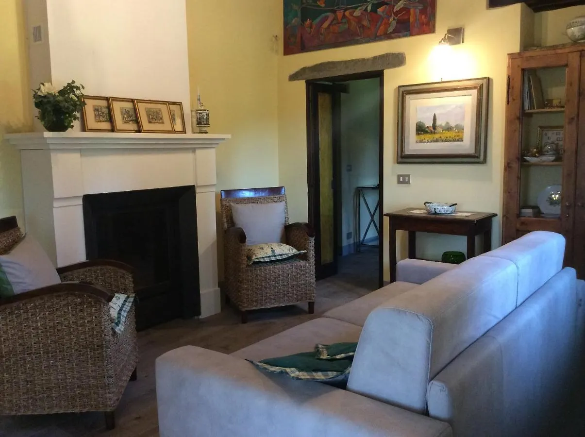 Villa Podere Il Giardino 카스티글리온플로렌티노 펜션