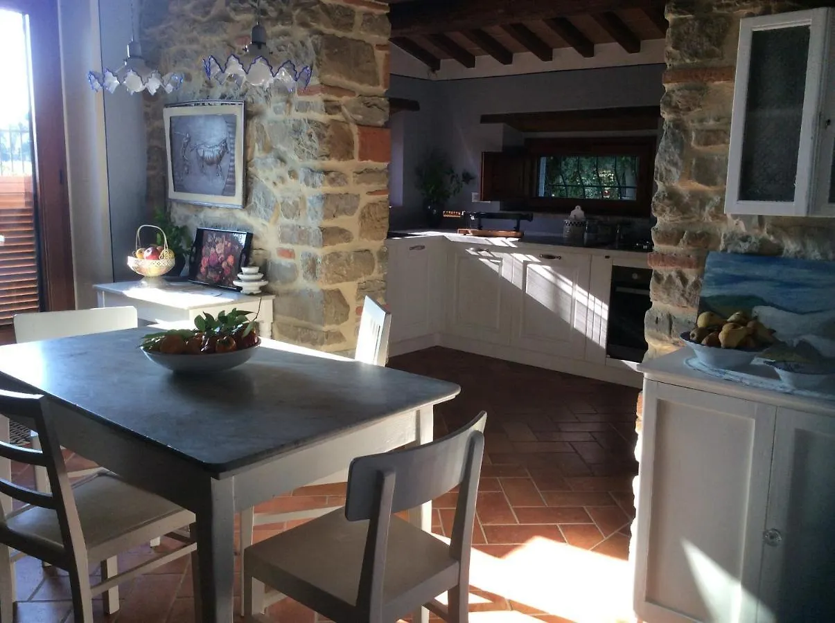 펜션 Villa Podere Il Giardino 카스티글리온플로렌티노